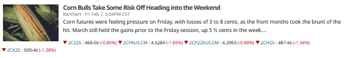 barchart.com